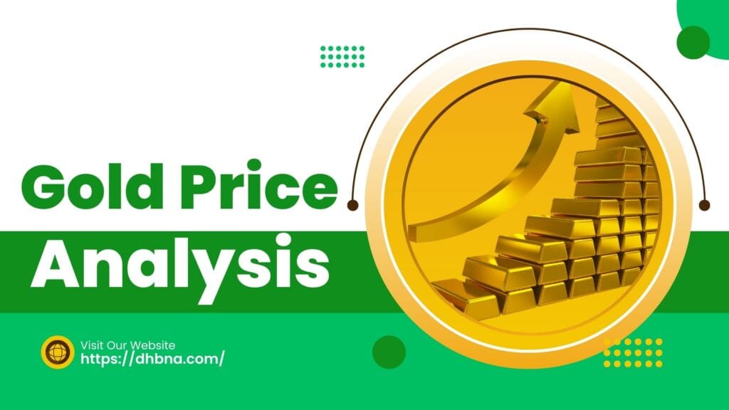 Gold Price Analysis for February 14