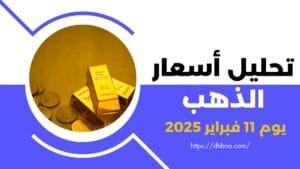 تحليل اسعار الذهب