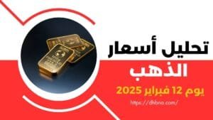 تحليل أسعار الذهب