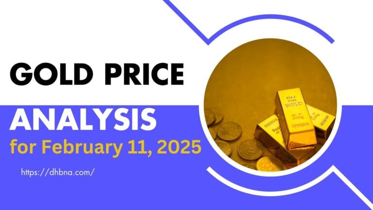 Gold Price Analysis for February 11