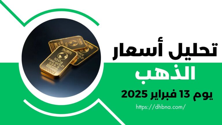 Gold Price Analysis for February 13