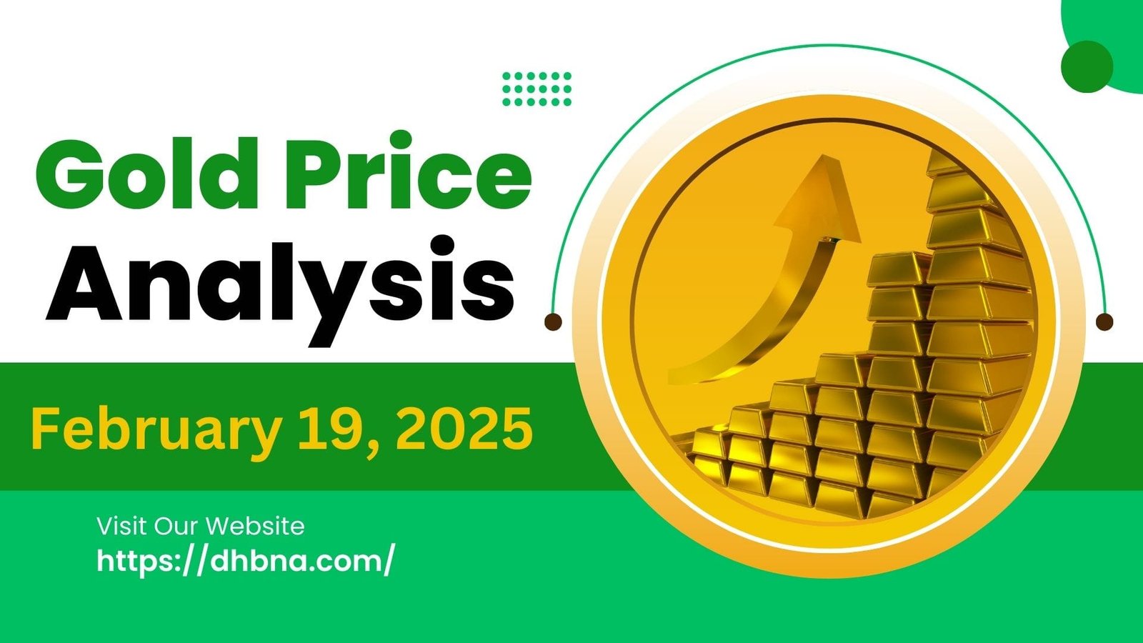 Gold Price Analysis for February 19