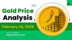 Gold Price Analysis for February 18, 2025