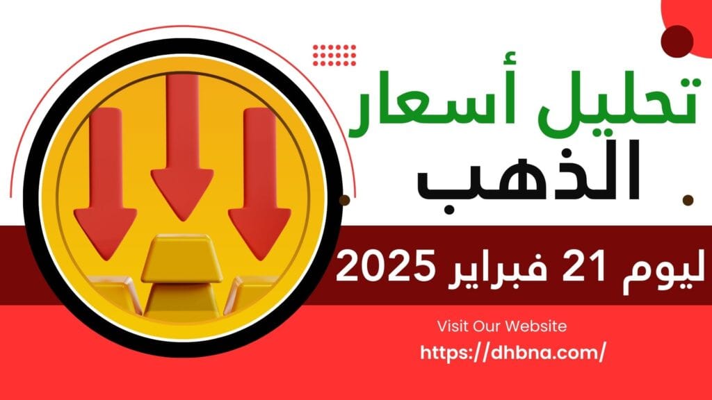 تحليل اسعار الذهب ليوم 21 فبراير 2025