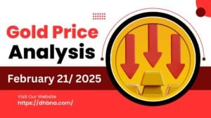 Gold Price Analysis for February 21, 2025