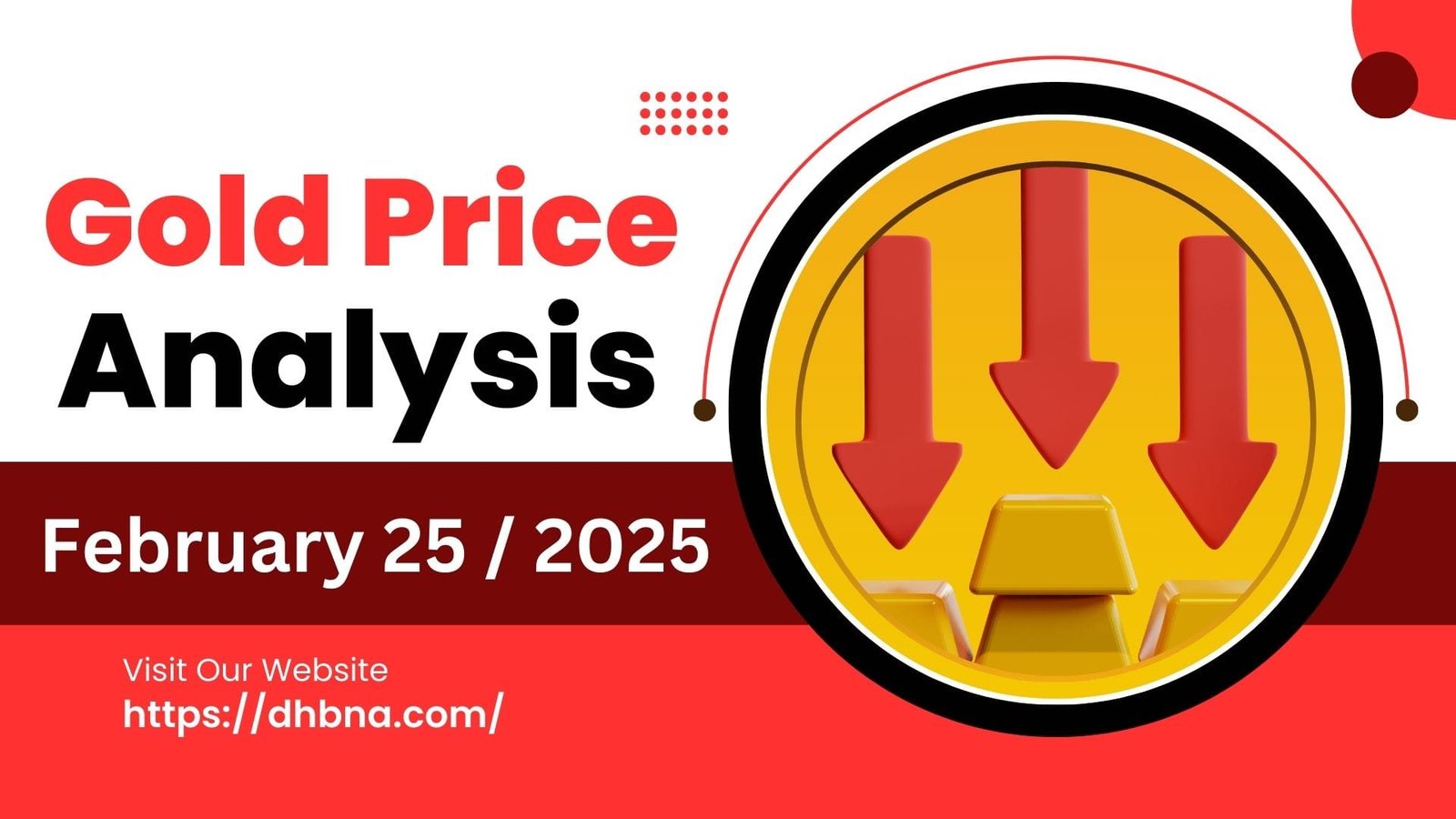 Gold Price Analysis for February 25
