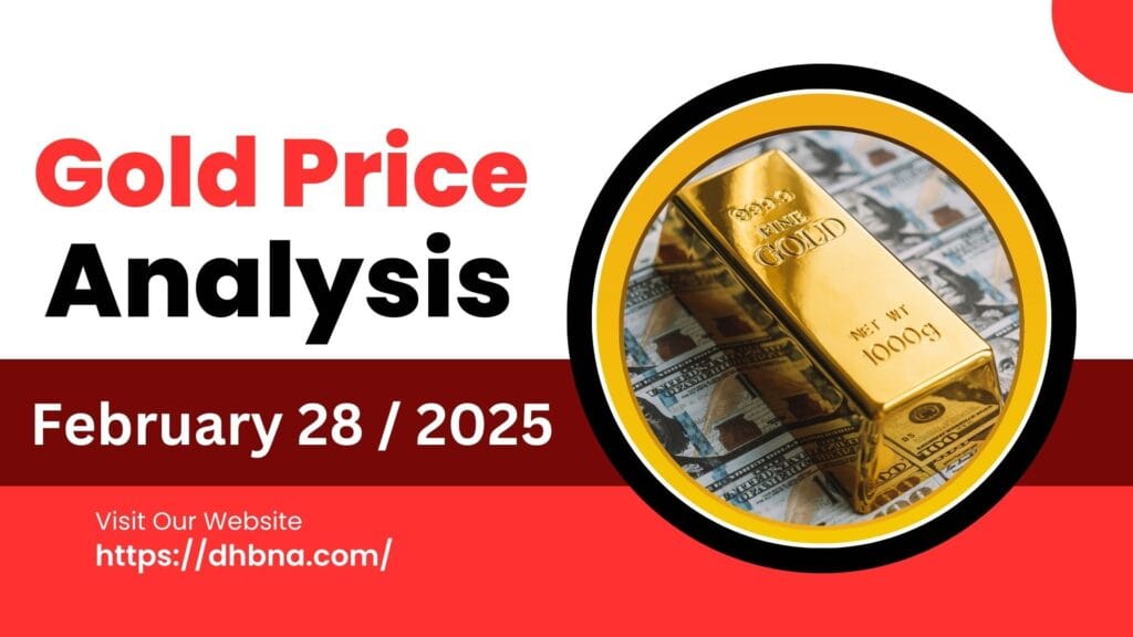Gold Price Analysis for February 28- 2025