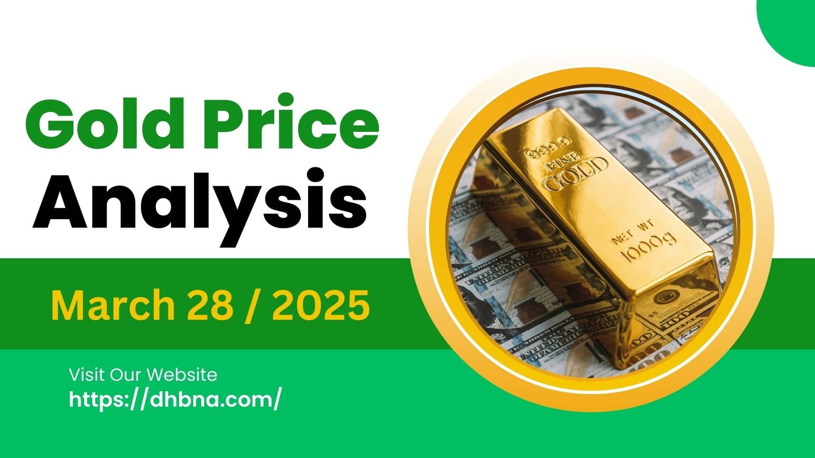 Gold Price Analysis for March 28, 2025