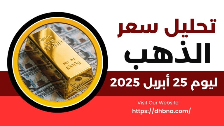 تحليل سعر الذهب ليوم 25 أبريل 2025