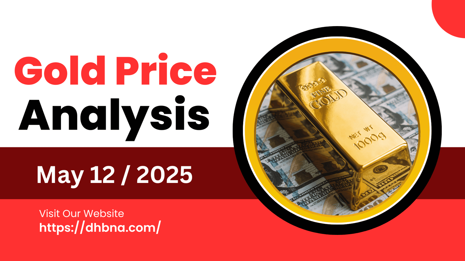 Gold Price Analysis for May 12