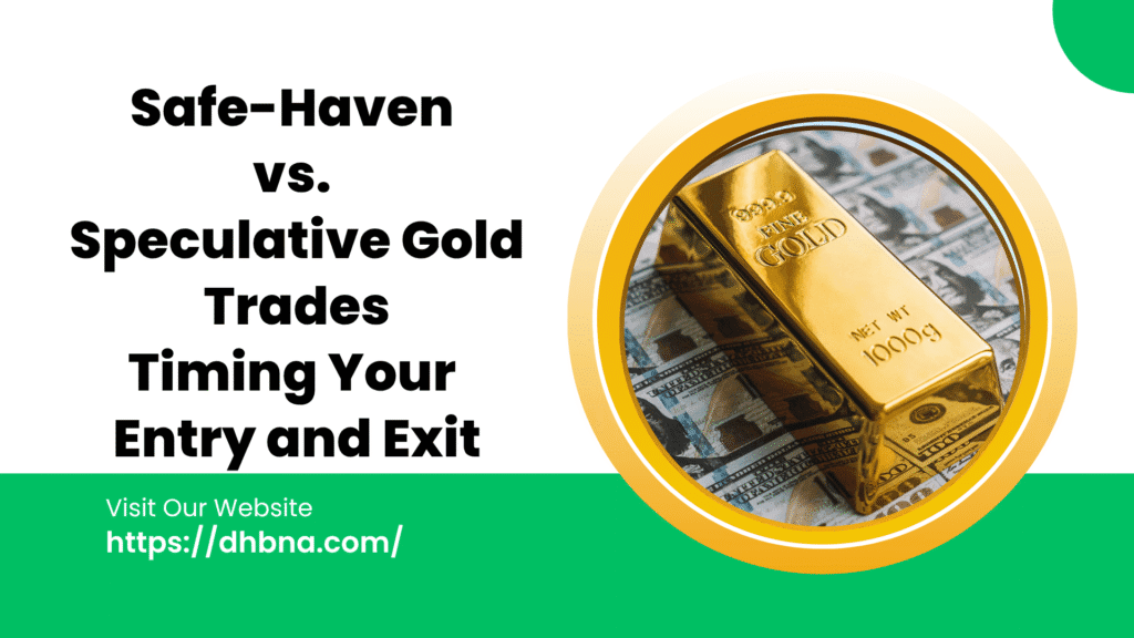 Safe‑Haven vs. Speculative Gold Trades