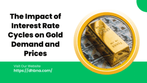 The Impact of Interest Rate Cycles on Gold Demand and Prices