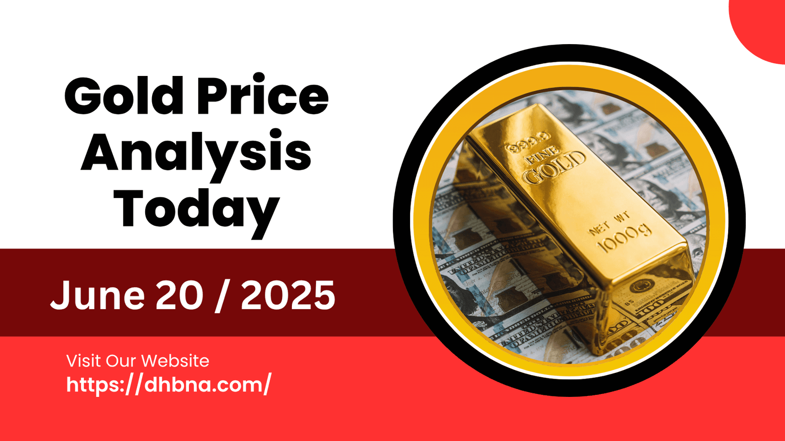 Gold Price Analysis Forecast Today for June 20, 2025