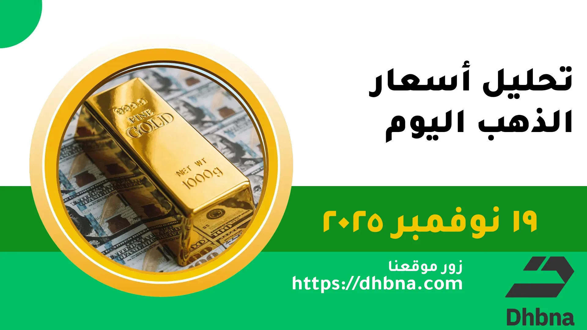 تحليل أسعار الذهب الاربعاء 19 نوفمبر 2025