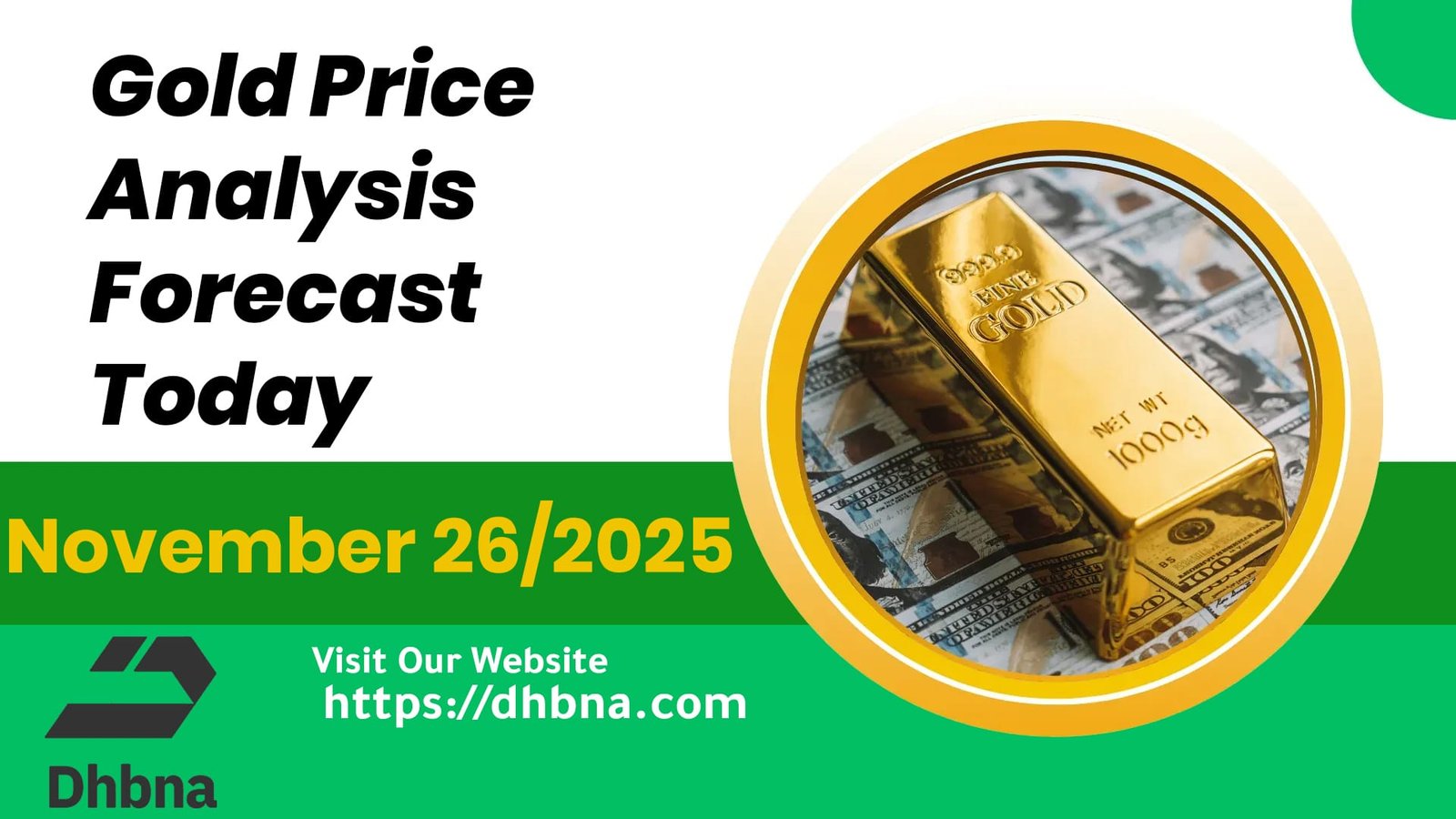 Gold Market Analysis – November 26/2025