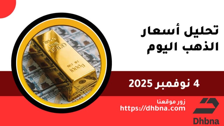 تحليل أسعار الذهب – الثلاثاء 4 نوفمبر 2025