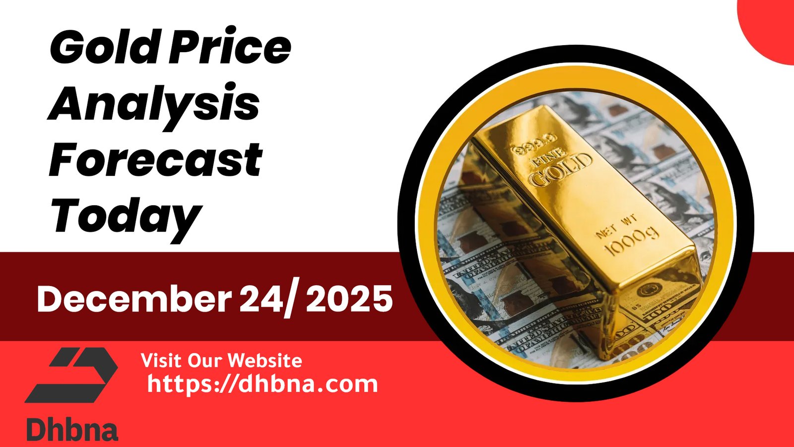 Gold Market Analysis December 24/2025