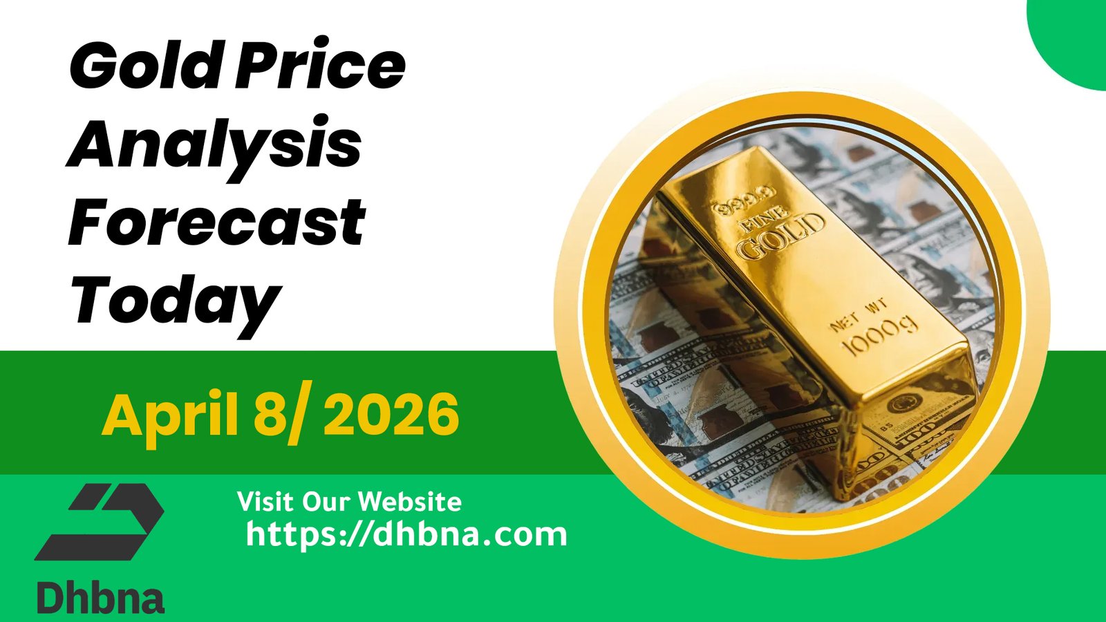 Gold Between Tensions and Yields | April 8, 2026