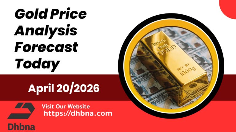 Gold price under yield and dollar pressure April 20 2026