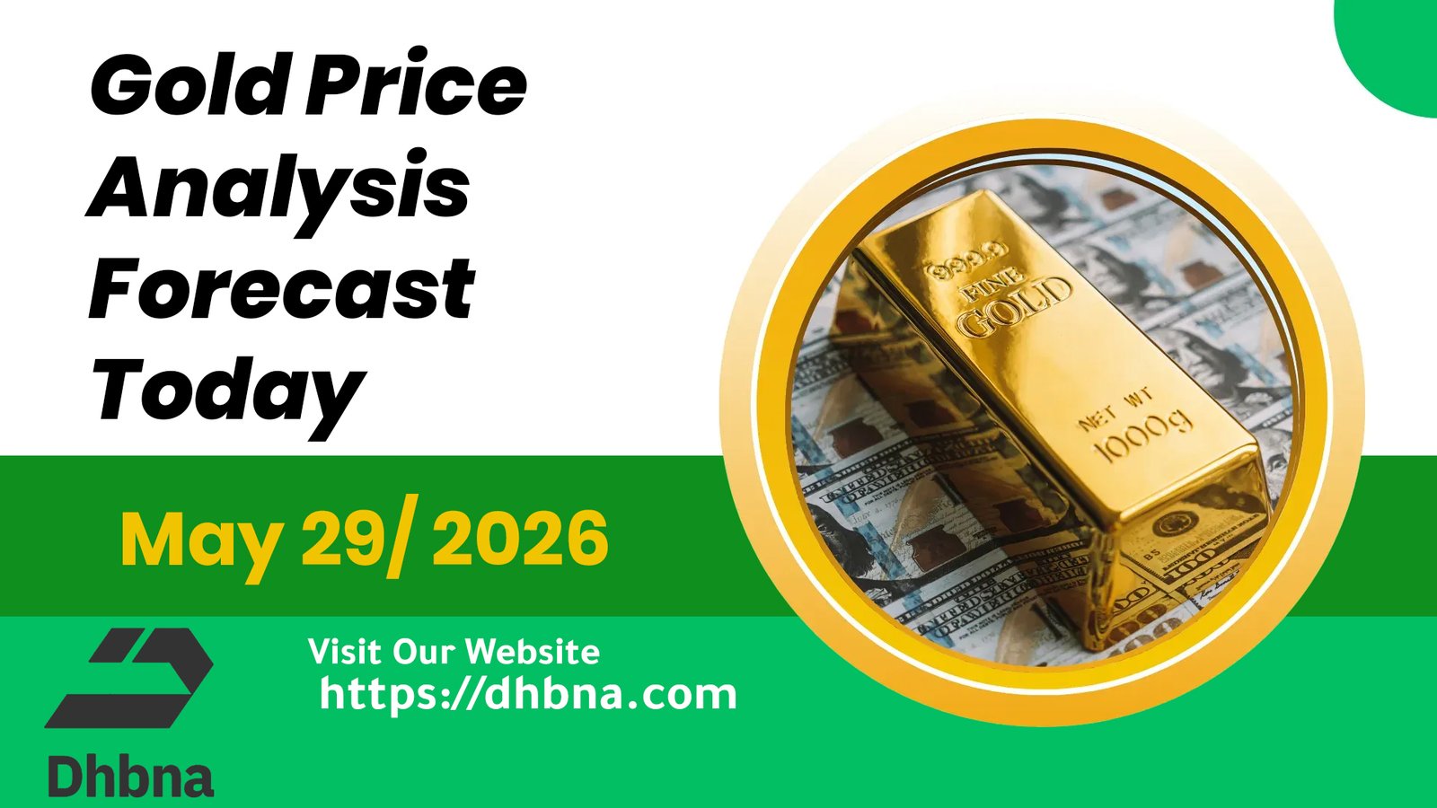 Gold Between Yields and Energy Risks May 29 2026